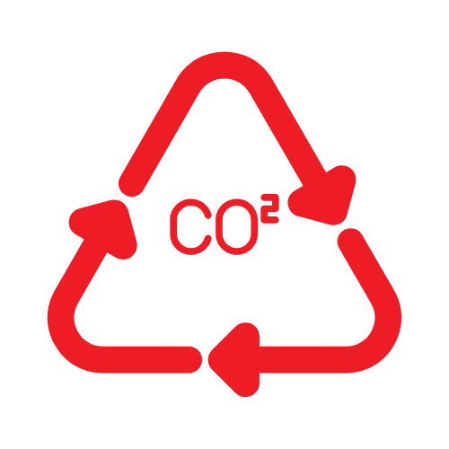 CO2